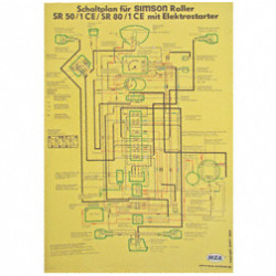 Schaltplan, Farbposter für SR50/1 CE, SR80/1 CE mit Elektrostarter